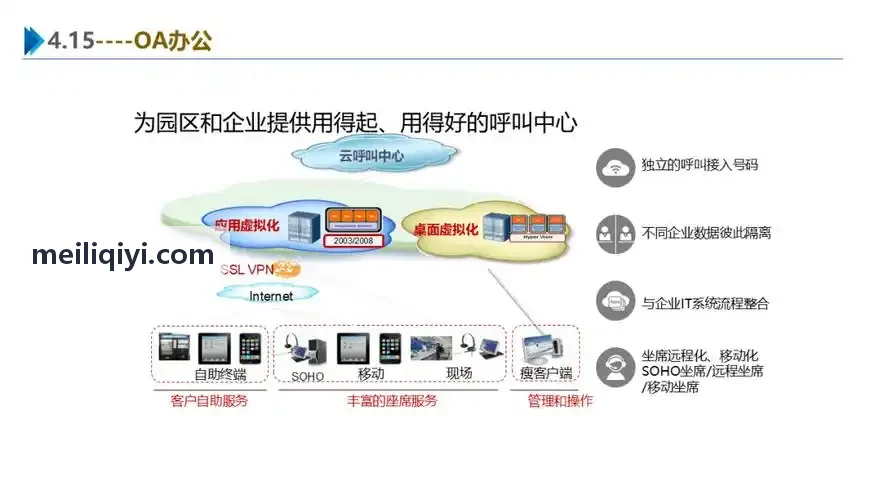 户外徒步与自驾探险线路规划